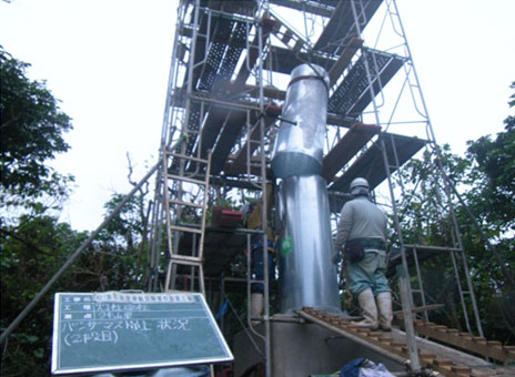 �Ί_���@�q���Q���ݒu